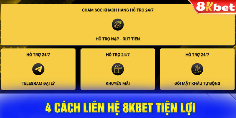  4 cách liên hệ 8KBET tiện lợi